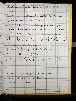 Manuale del non vivere