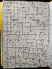 Manuale del non vivere
